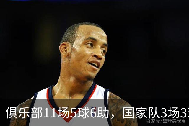 俱乐部11场5球6助，国家队3场3球1助，22岁的他成功接过梅西衣钵